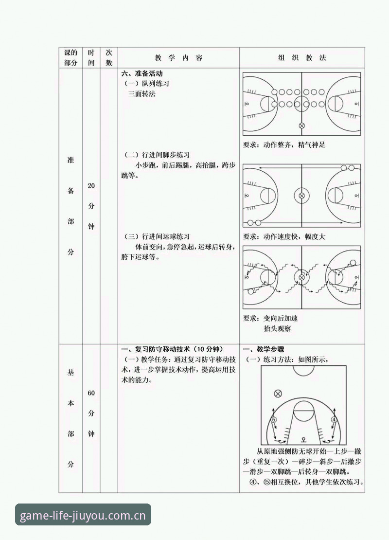 一种中国游戏生活方式篮球数据iOS版 9游体育篮球数据iOS版实用指南:从新手到老鸟的必备知识
