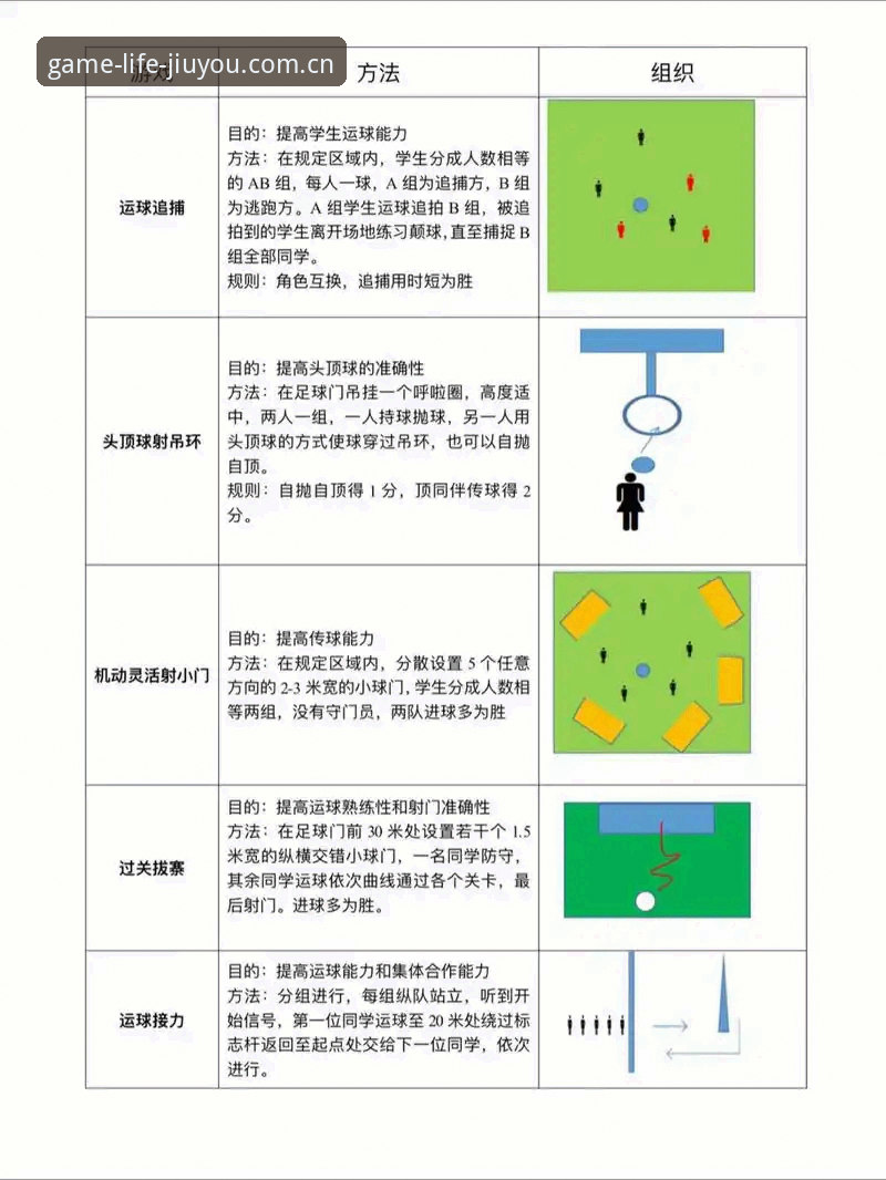 一种中国游戏生活方式CN客户端 九游CN客户端实用必备知识——老用户带你摸透篮球足球双数据玩法