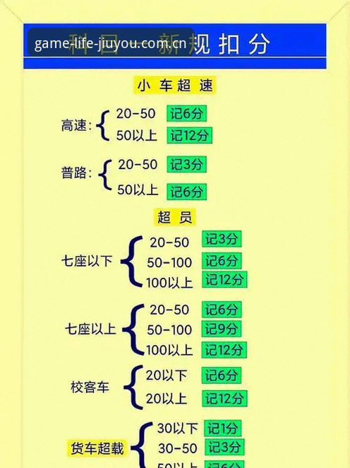 一种中国游戏生活方式CN客户端 F1摩纳哥站超速罚单实战解析:一个0.1km/h的精准陷阱