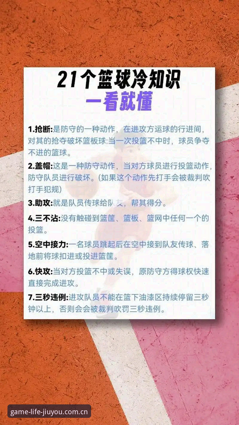 一种中国游戏生活方式篮球数据 九游官方平台篮球数据实用技巧:老玩家才懂的看球门道